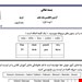فایل ورد و پی دی اف