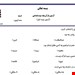 فایل ورد و پی دی اف
